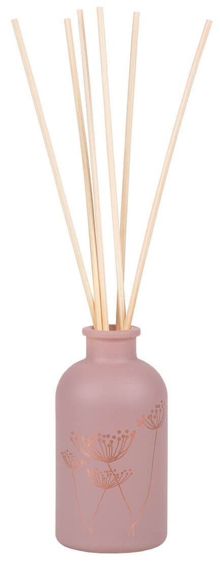 Duftwelten Diffuser Raumduft - Räder Design