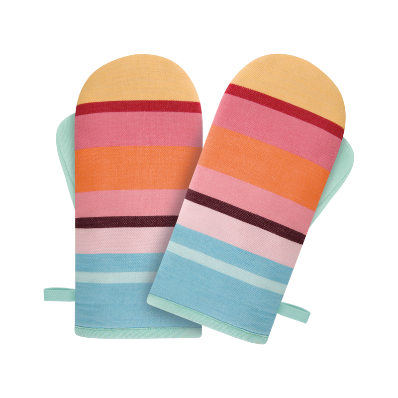 Ofenhandschuhe/Topfhandschuhe 2er Set Remember