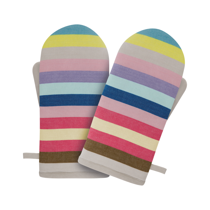 Ofenhandschuhe/Topfhandschuhe 2er Set Remember